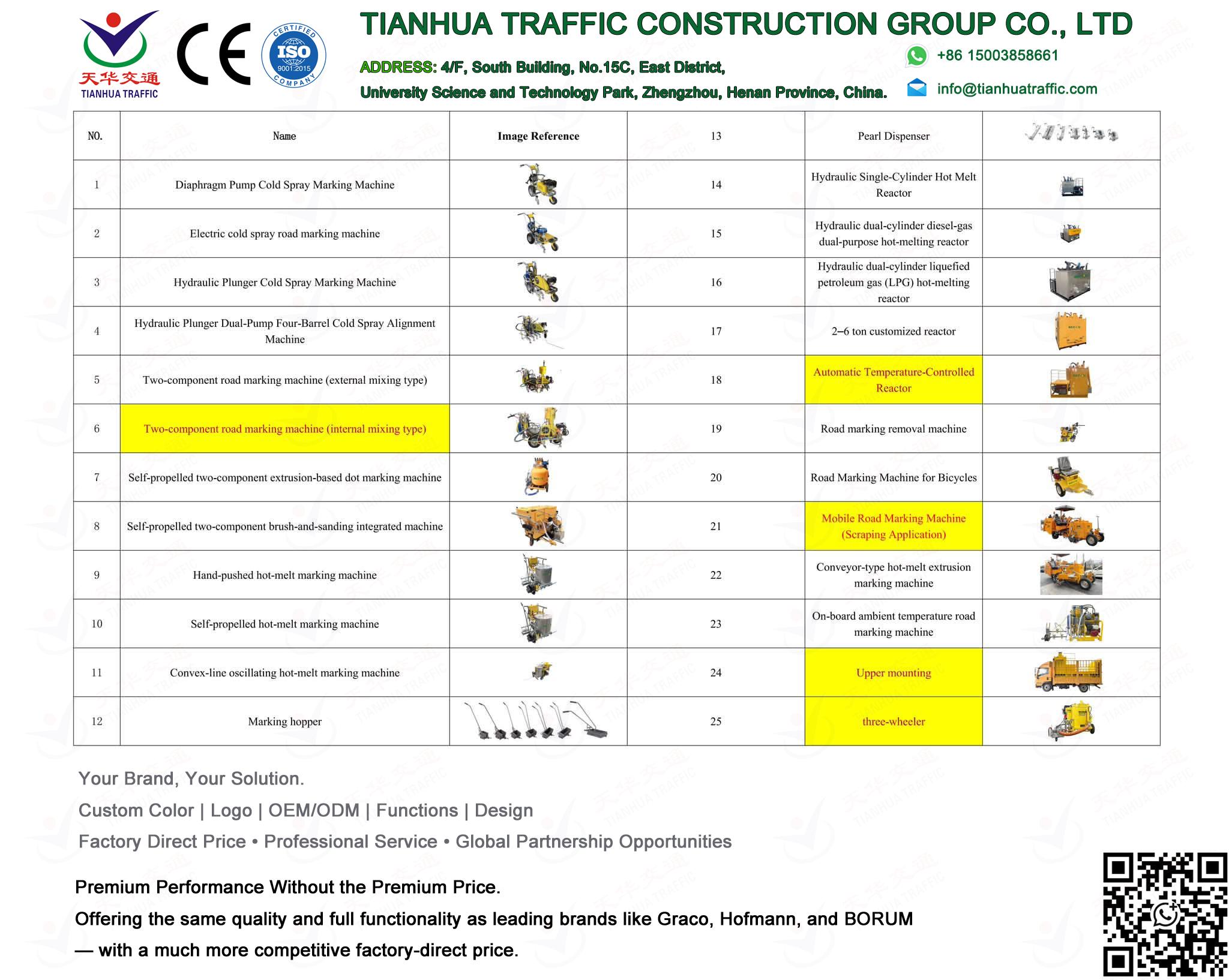 Complete Road Marking Equipment Manufacturer | Tianhua Traffic